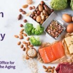 Protein and Aging: Maintaining Health and Vitality